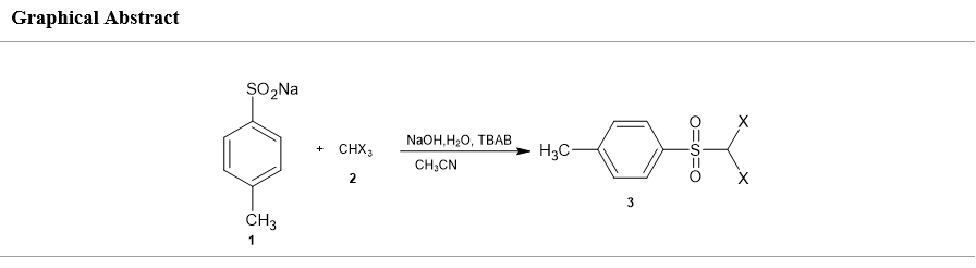 Tetrabutylammonium bromide (TBAB) a facile phase transfer catalyzed direct synthesis of α, α-dihalo methyl sulfones